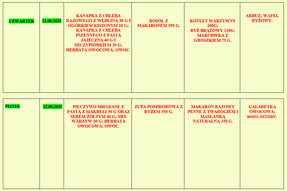 przedszkole2025 posilkic
